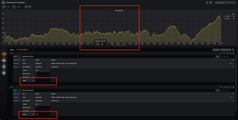 Just like for metrics, you first need to add your data source to Grafana. . Grafana offset function